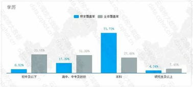 重慶工業(yè)互聯(lián)網(wǎng)賦能LED顯示屏行業(yè)優(yōu)秀案例分析報告（第53期） 數(shù)據(jù)服務(wù)驅(qū)動的智能躍遷